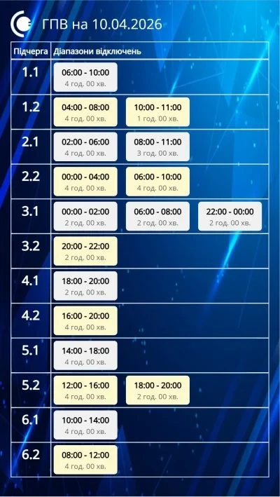 В Україні у пʼятницю будуть вимикати світло: хто залишиться без електроенергії